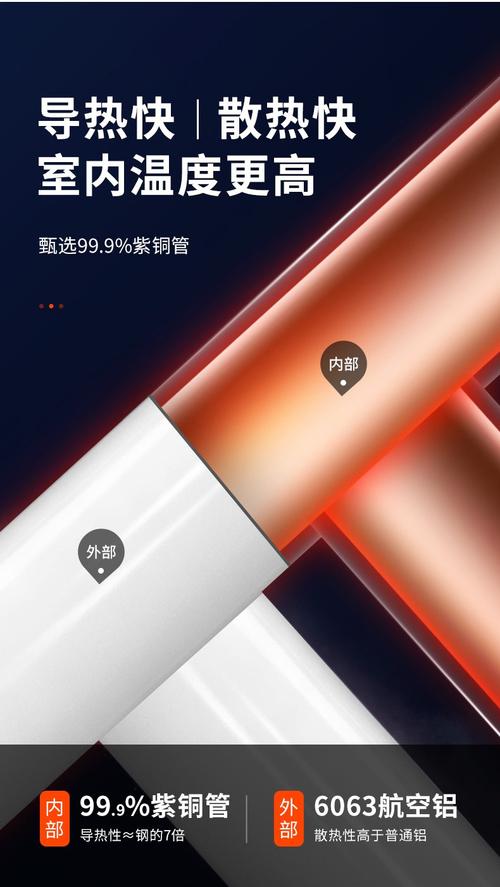 亿润卫浴暖气片小背篓测评 铜铝复合材质，卫生间水暖采暖与装饰的完美结合